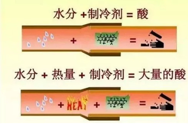 在設(shè)計(jì)師的工作中，客戶都有一定的知識(shí)水平