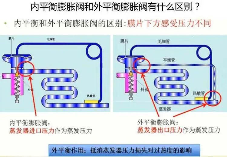 在設(shè)計(jì)師的工作中，客戶都有一定的知識水平
