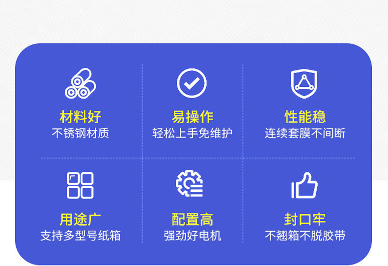 1734685039874677.jpg 直線式套膜機(jī)詳情頁_02.jpg